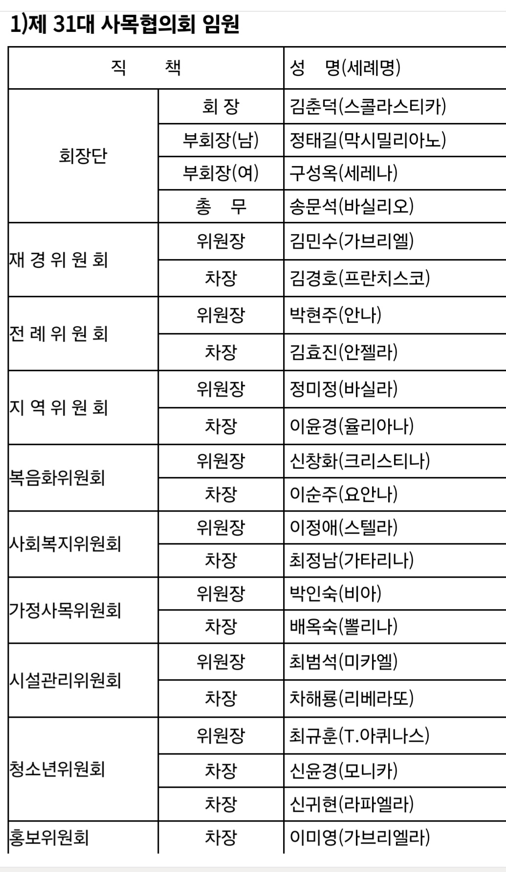 Screenshot_20250211_171329_Office App.jpg
